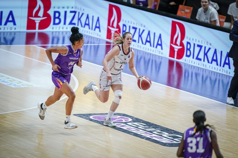 EuroCup Women