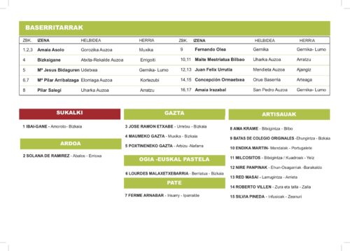 Gernika-Lumoko Azoka Bereziak